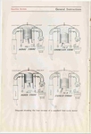 1912 E-M-F 30 Operation Manual-06